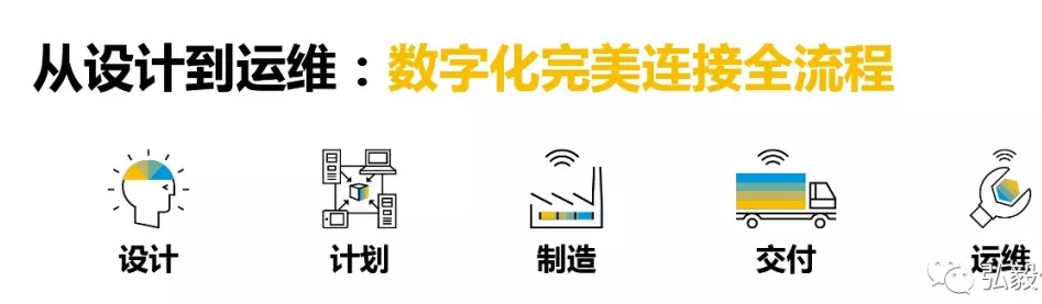 服裝設計行業ERP軟件