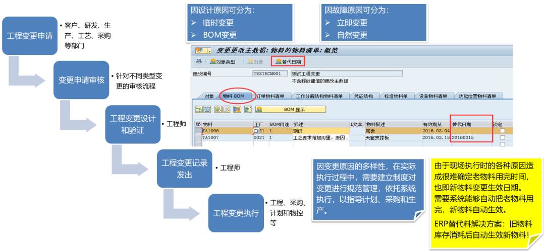 SAP系統(tǒng).png SAP系統(tǒng).png